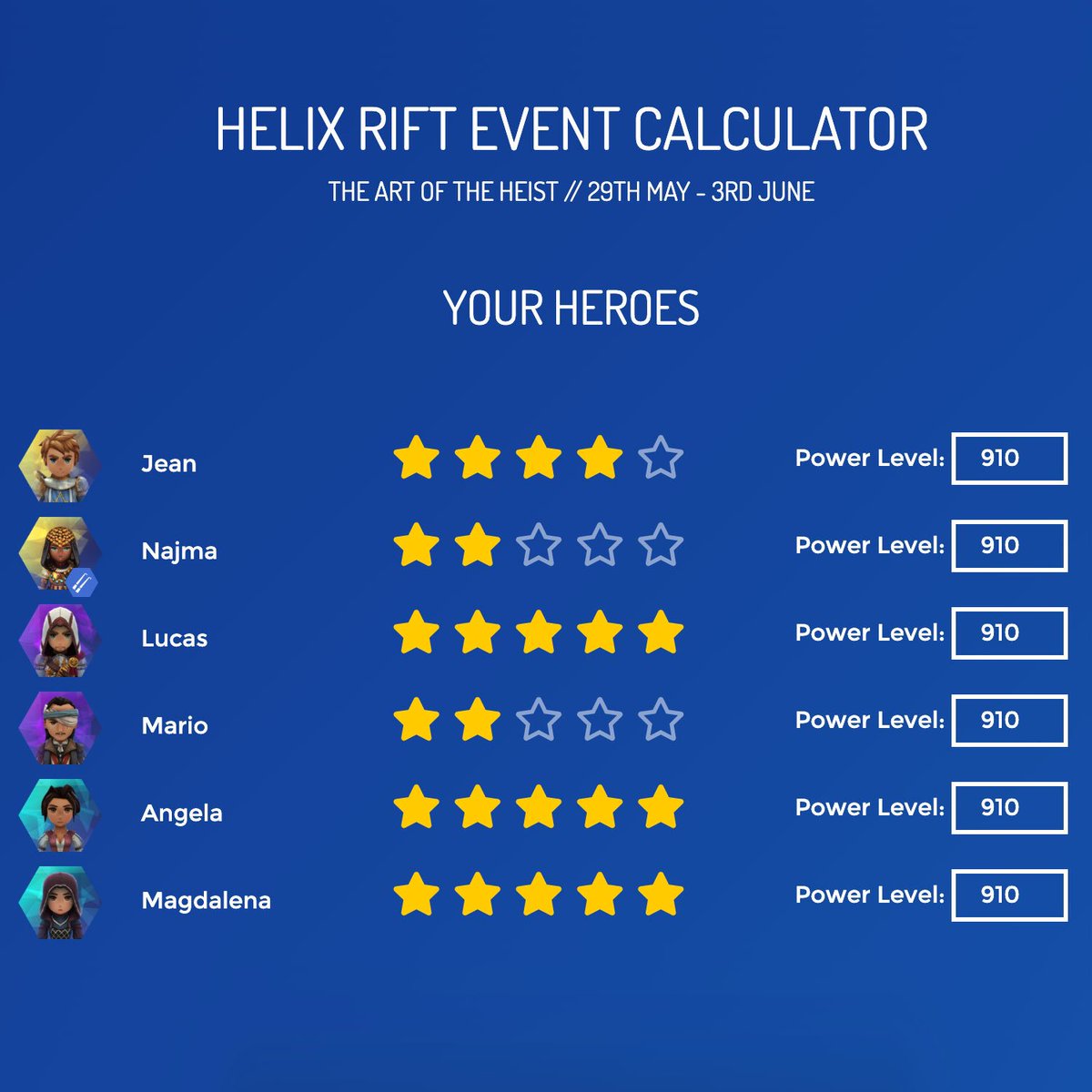 AnimusMobi's tweet photo. A tricky line-up to work with for the upcoming Art of the Heist. Have you figured out the best way to spend your tokens yet? Why not try out the new and improved calculator at https://t.co/0h6UvZzcLK

#assassinscreedrebellion #acrebellion https://t.co/ZwraYCevlZ