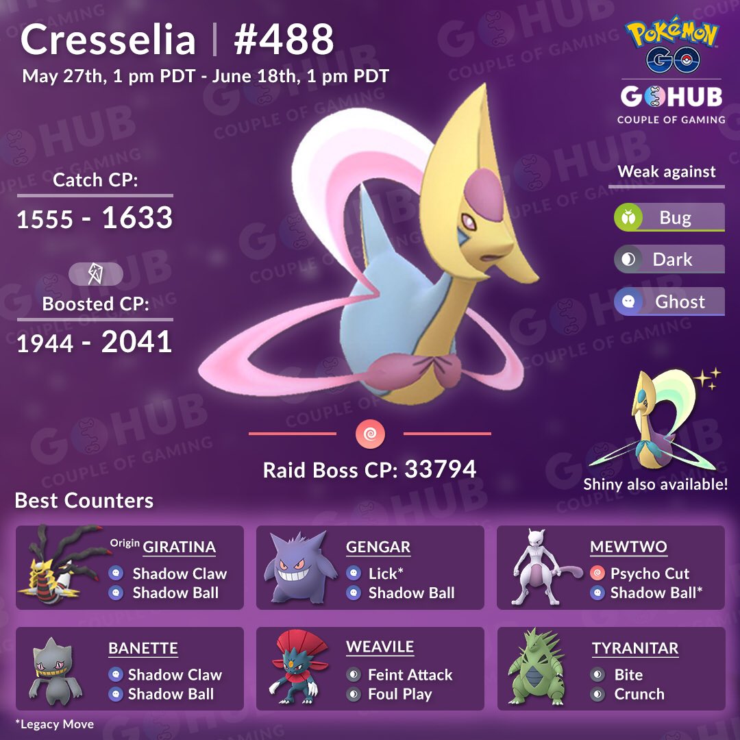 Pokemon Go Cresselia counters, weaknesses, moveset, and how to beat them