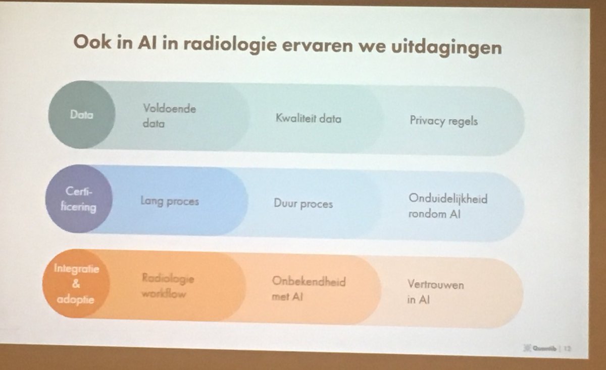 RTWOrthoDoc's tweet photo. Inspirerend... al die mogelijkheden van #AI in de zorg.. maar enig realiteitsbesef na de pauze deprimeert toch wel een beetje.. #vertrouwen #privacy #duur #kosten... maar ach, het is dan ook nog láng geen #2025!? 😅😂😇 #RaadvanInspiratie @visiezorg2025 #keepupthegoodspirit 👊 https://t.co/A5WqU8xxhE