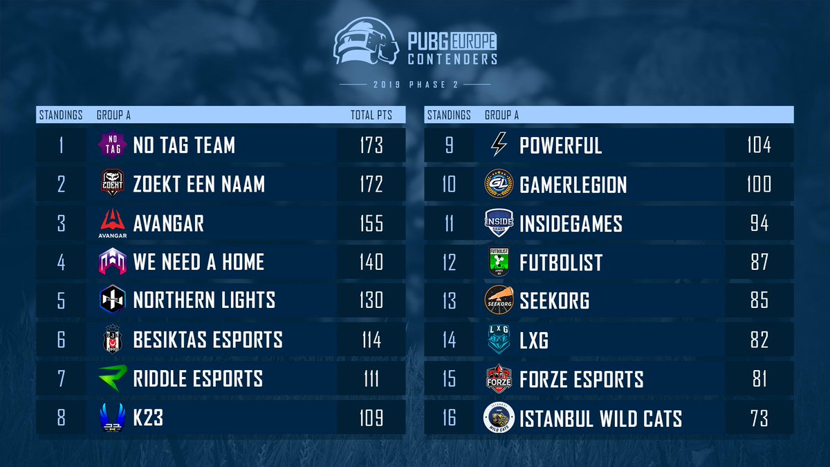 PEL Esports tweet media