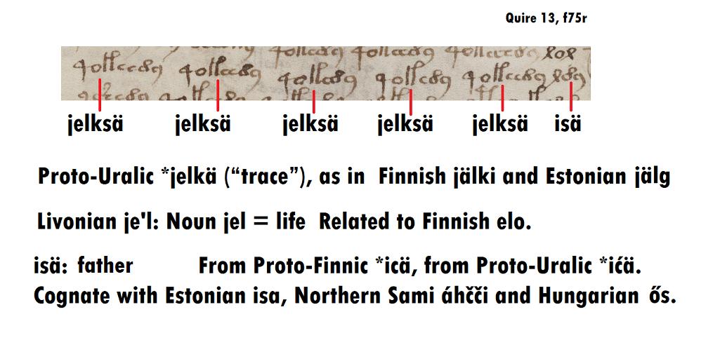 ThePyat's tweet photo. #Voynich #manuscript #VoynichManuscript #linguistics #science #cryptography #cryptology #crypto #encryption #cryptogram #cryptohistory #HistoCrypt #aliencode 
https://t.co/2TEH7BAyfS https://t.co/ChgvgNWrv1