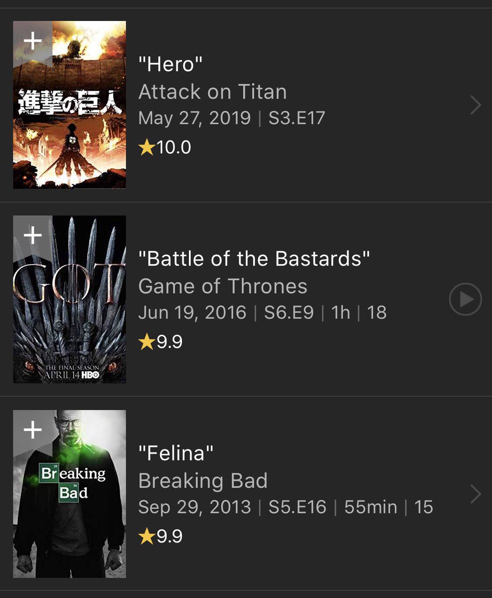 Attack On Titan Imdb