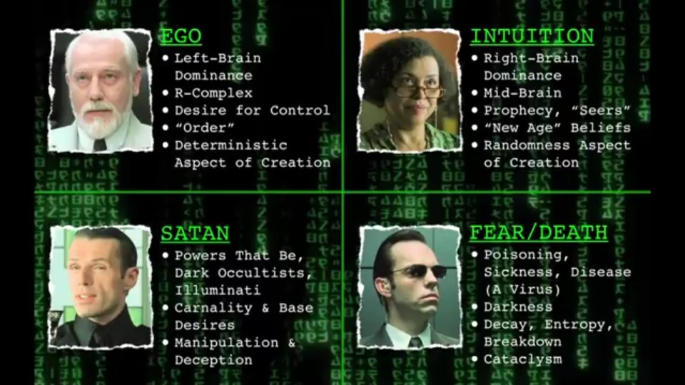 Poks_na's tweet image. #MatrixDecoded