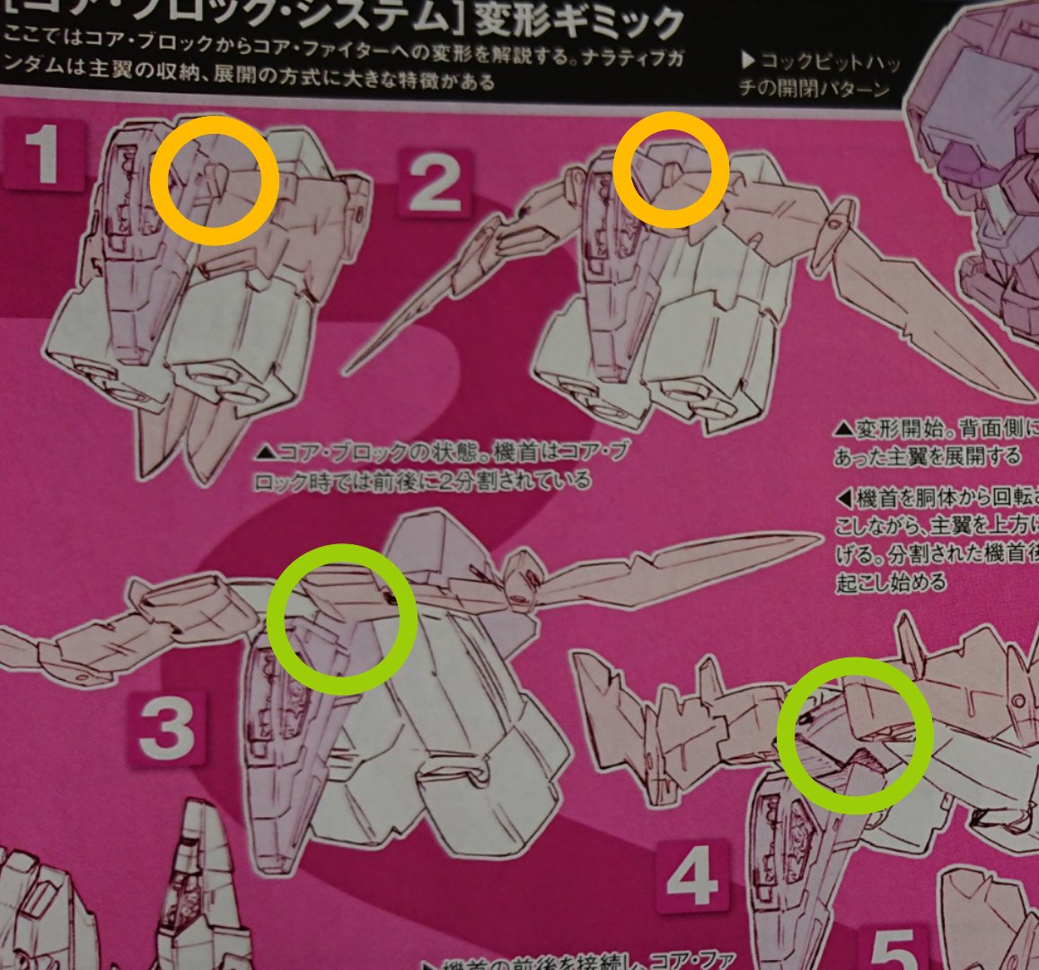 ミサー Twitter પર ナラティブのコアファイターの主翼が何処から生えているのか全くわかりませんw T Co Kzzcgcesd5 Twitter