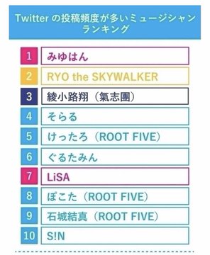 みゆはんとは ミユハンとは 単語記事 ニコニコ大百科