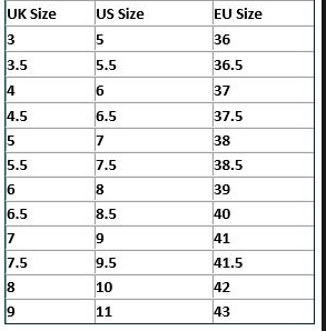 Birkenstock Shoe Conversion Chart