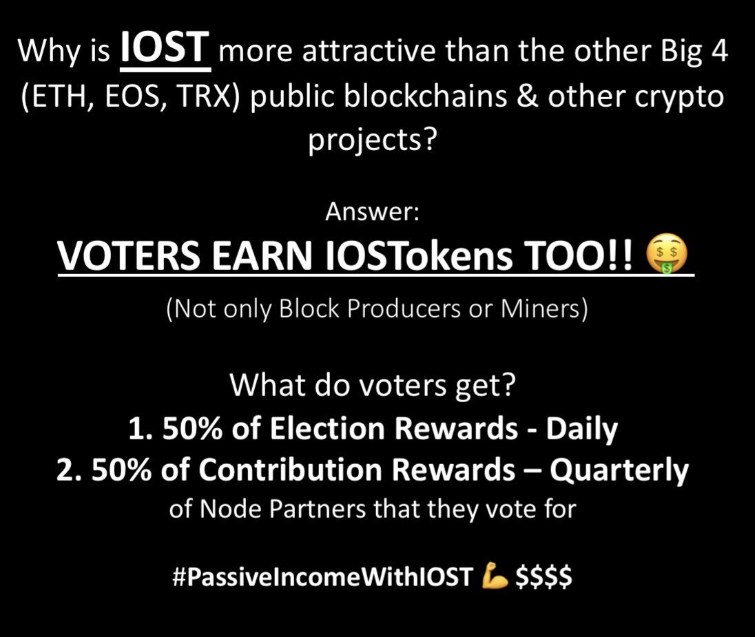 DCryptoLander's tweet photo. Make 💰💰 while you sleep. Invest in $IOST @IOStoken , the 1st 🥇scalable & decentralized public blockchain. #IOSTstaking #PassiveIncome 👉👉 https://t.co/gPw8V9kjXj https://t.co/Iq36BNxpLL