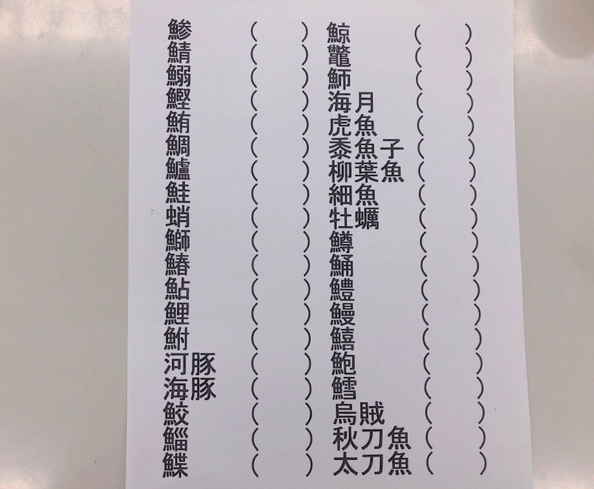 魚の漢字 魚の漢字