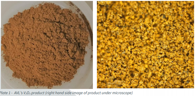 VanadiumWorld's tweet photo. Australian #Vanadium $AVL
High Purity Vanadium #Pentoxide Produced
Positive benchscale testwork achieves target #V2O5 flake product quality and
exceptional roast leach vanadium extraction.
Full Release.
https://t.co/9Zzh012QwC https://t.co/R0Z87reD3z