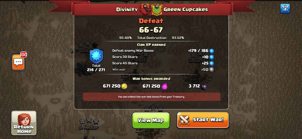 DivinityCoC's tweet image. Grear war guys , it was tough fight...gg and good luck for ndl @GreenCupcakes3