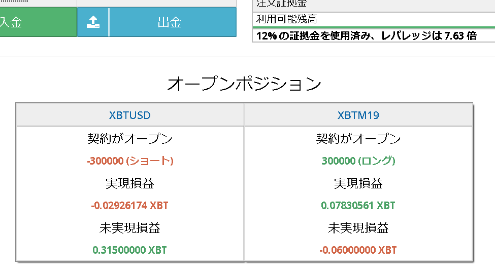 Bit仙人 Pa Twitter Bitmex資金調達率 Funding が高いうちは 両建てで手数料稼ぎのトレードに切り替えることにするわ ノーリスクじゃからな 手堅く増やすんじゃ がはは