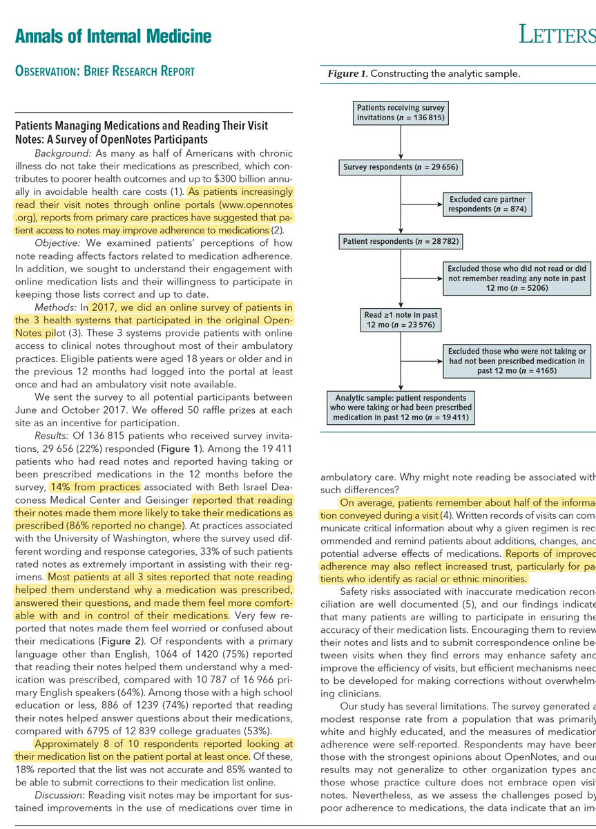 Not yet, but someday...
"We live in a dawning age of mass transparency for health information" <a href="/DavidBlumenthal/">David Blumenthal</a> 
Patients reading their clinic notes improved medication understanding and adherence annals.org/aim/fullarticl…
<a href="/AnnalsofIM/">Annals of Int Med</a> <a href="/myopennotes/">OpenNotes</a>