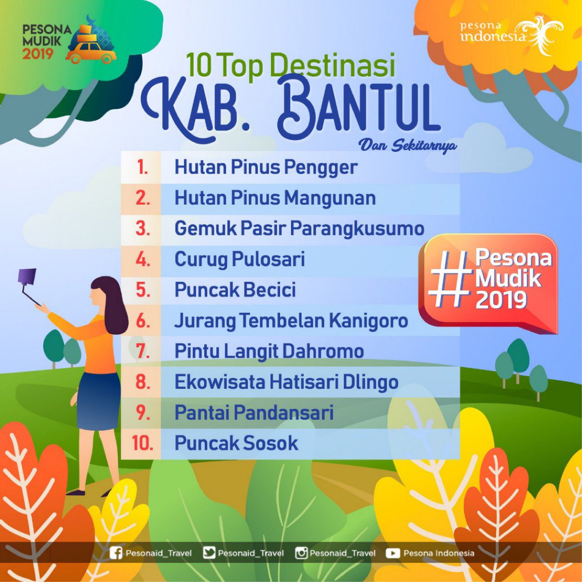 Dapatkan Inspirasi Untuk Poster Wisata Pantai Koleksi Poster Dapatkan Inspirasi Untuk Poster Wisata Pantai Koleksi Poster