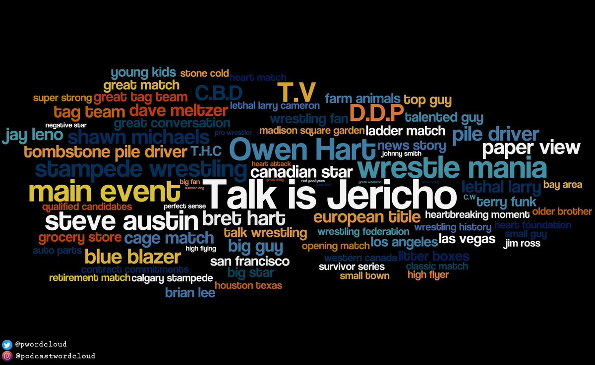 Talk Is Jericho - From the Blue Blazer to the Black Hart - Owen Flies Forever - 24th May 2019
buff.ly/2VW278W

<a href="/TalkIsJericho/">Talk Is Jericho</a> <a href="/PWordcloud/">Podcast Wordcloud</a> <a href="/WestwoodOne/">Westwood One</a> <a href="/IAmJericho/">Chris Jericho</a>  

#podcastwordcloud #talkisjericho #chrisjericho #owenhart #podcast