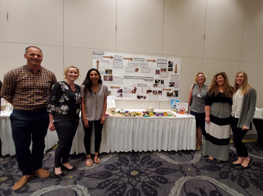 donnaliteracy's tweet photo. Celebrating teacher inquiry with inspiring educators- service learning where children are changemakers  in their community; questioning, exploring, living in &amp; with learning that matters &amp; leaving legacies #inquiry #changemakers #SLIGS @LeytonSchnell @bsteaching @NDuperreault https://t.co/ESWzruboOr
