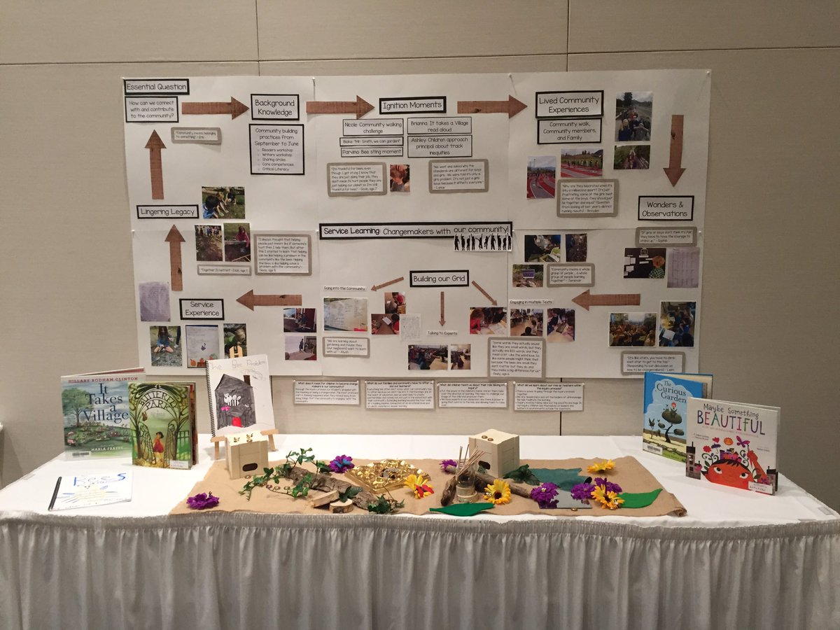Celebrating teacher inquiry with inspiring educators- service learning where children are changemakers  in their community; questioning, exploring, living in &amp; with learning that matters &amp; leaving legacies #inquiry #changemakers #SLIGS <a href="/LeytonSchnell/">Leyton Schnellert</a> <a href="/bsteaching/">Blake Smith</a> <a href="/NDuperreault/">Nicole</a>