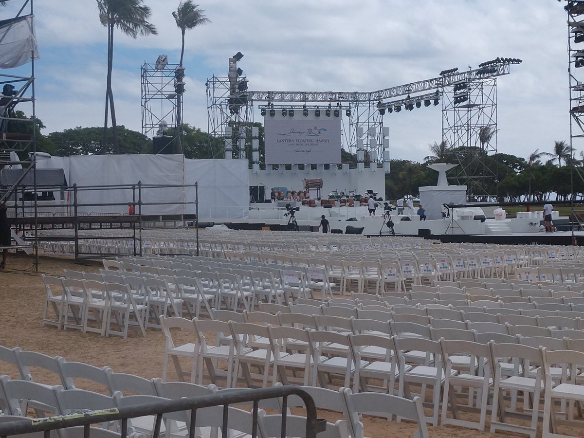 harrycovair's tweet photo. #MemorialDay #MemorialDay2019 #LanternFloating #LanternFloating2019 #Honolulu #hawaii https://t.co/gBEXBQefig