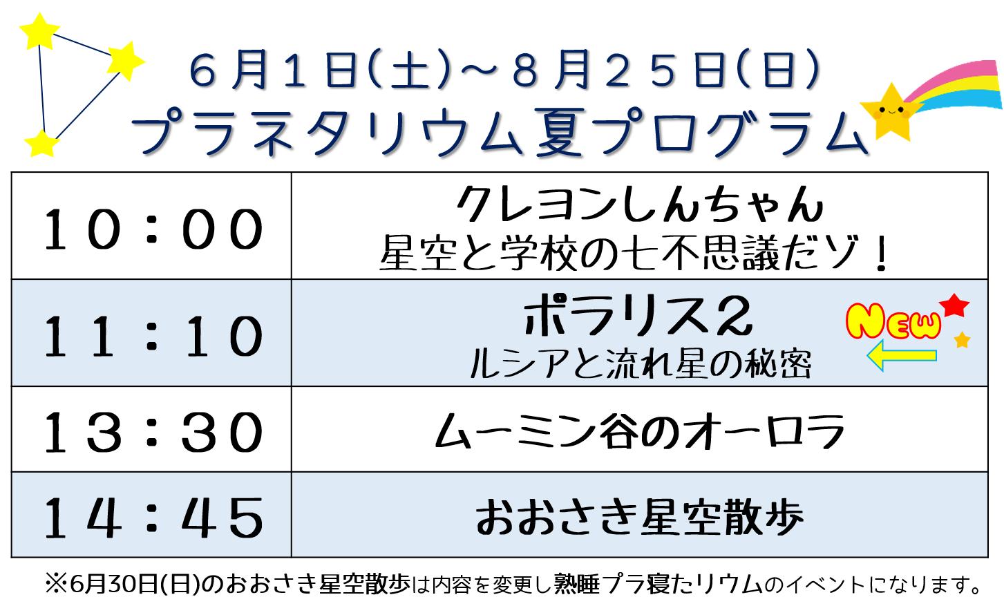 夏のプラネタリウムは 新番組に ポラリス２ が始まります シロクマのレナード ペンギンのジェームスと一緒に流れ星の謎を解きに行きましょう 19 05 28 大崎市古川 大崎生涯学習センター パレットおおさき