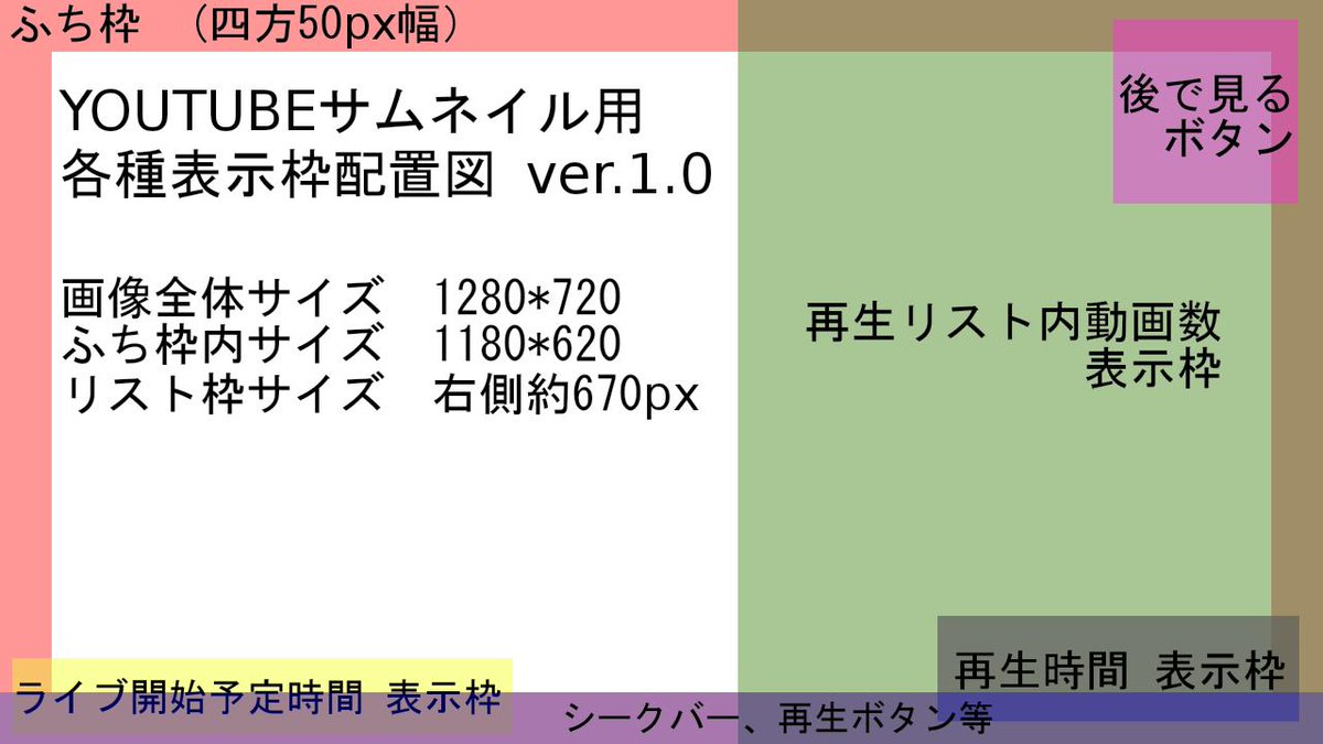 動画制作者向け Youtube サムネイル 制作に役立つトピックスまとめ Aとしてttwitter 宣伝法 Youtuber Vtuber 生主 向け Togetter