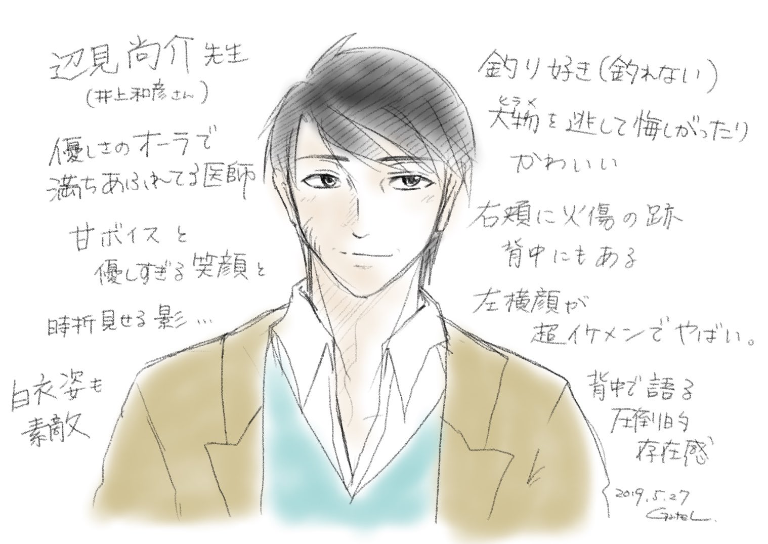 ガテル 舞台ご馳走 人物別感想 手書き 登場人物のキャラが濃い みんなダブルフェイスで落差に震えました 先生2人はカッコイイし 妻2人は妖艶で美しい 舞台ご馳走 井上和彦 山路和弘 山像かおり 奥山美代子 T Co Wiwtdb2o3b