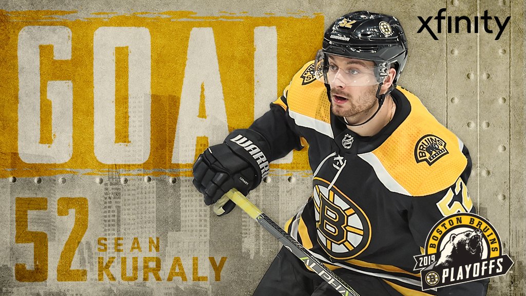 NHLBruins's tweet photo. KURLSSSS!!! 🚨 https://t.co/ESdIQH9nMR