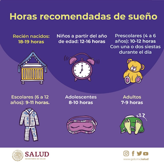 Seguro_Popular's tweet photo. Dormir poco y mal aumenta el riesgo de sufrir obesidad, diabetes, hipertensión arterial o un infarto, en tanto que dormir bien nos protege de las infecciones e incluso nos ayuda a tener mejor aspecto. ¡Duerme lo suficiente! Es por #salud.
#CNPSS #ElSeguroPopularSeTransforma https://t.co/CXdhmDgYhl