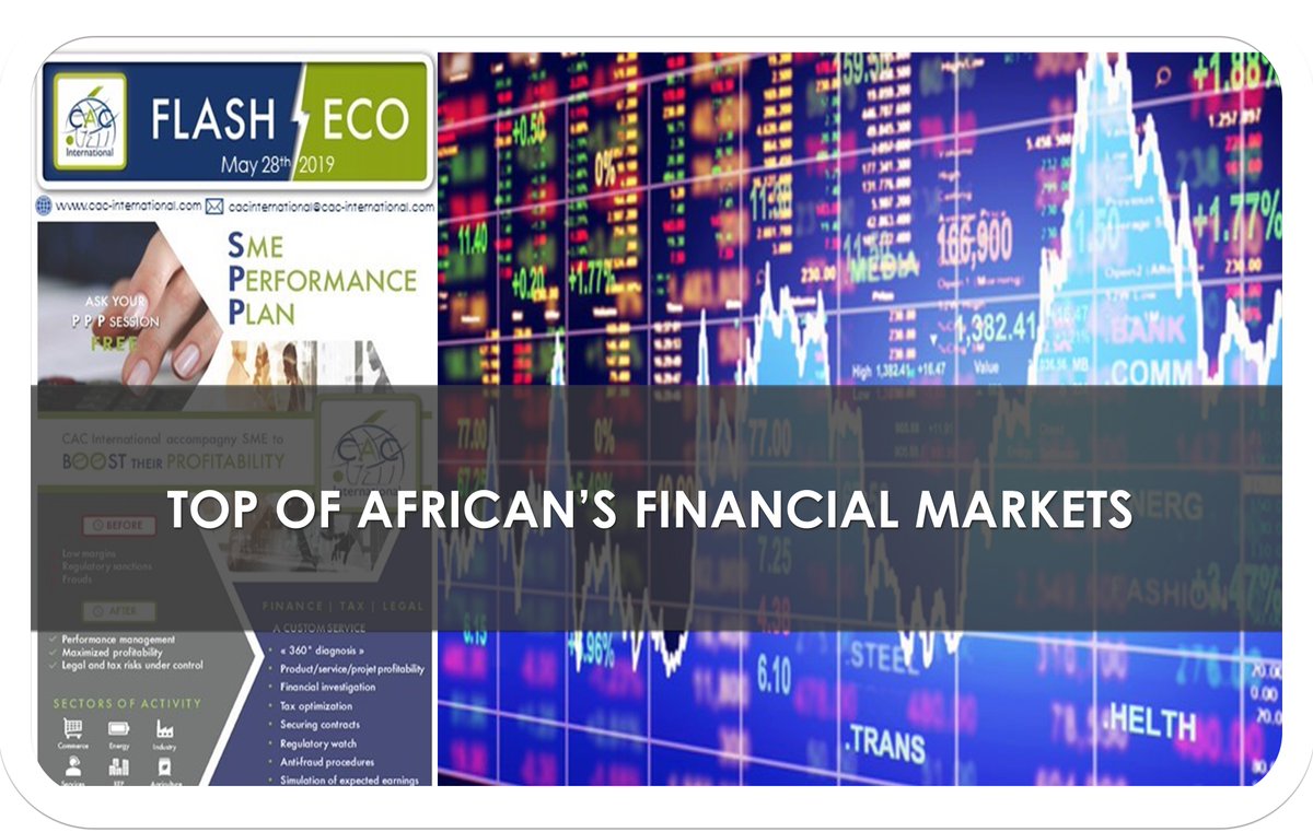 cacinter's tweet photo. #BuildingAfricasFuture #FlashEco
This week, the top 20 of the most performing african's financial markets.
👉🏽https://t.co/RDvIgLX5E3 https://t.co/q4rF1ZBvCw