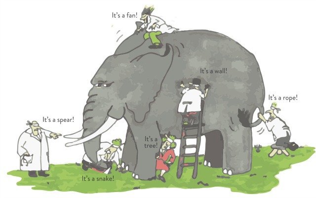 Challenges for Measuring Oxytocin: The Blind Men and the Elephant? sciencedirect.com/science/articl… This is a REALLY interesting article from @StevenRayOslo and team on the measurement of endogenous oxytocin concentrations. 

Here's why...
