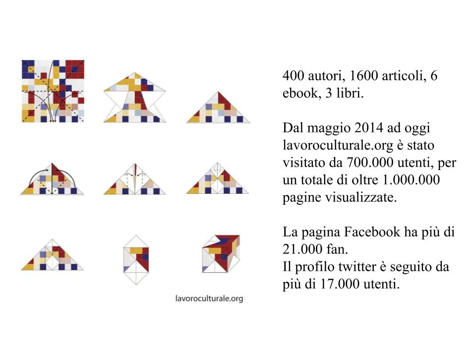 il lavoro culturale tweet media