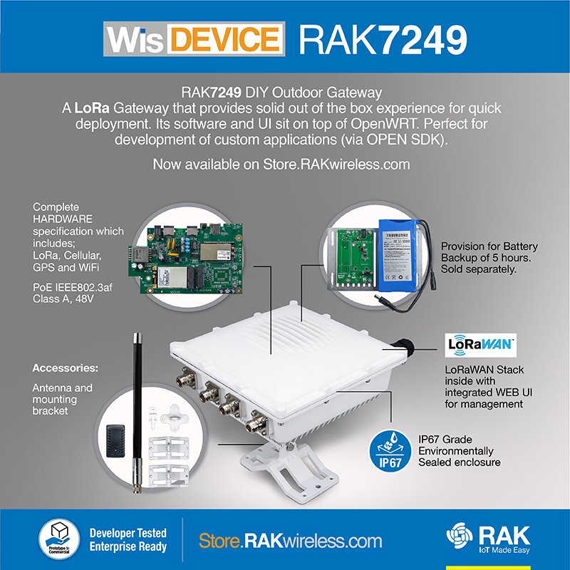 RAKwireless's tweet photo. #RAK7249 DIY Outdoor #Gateway provides for a solid out of the box experience for quick deployment. Additionally, since its software and #UI sit on top of #OpenWRT it is perfect for the development of custom applications.
For more details visit https://t.co/r7tEUQbHqN https://t.co/ACqWKFBEO7