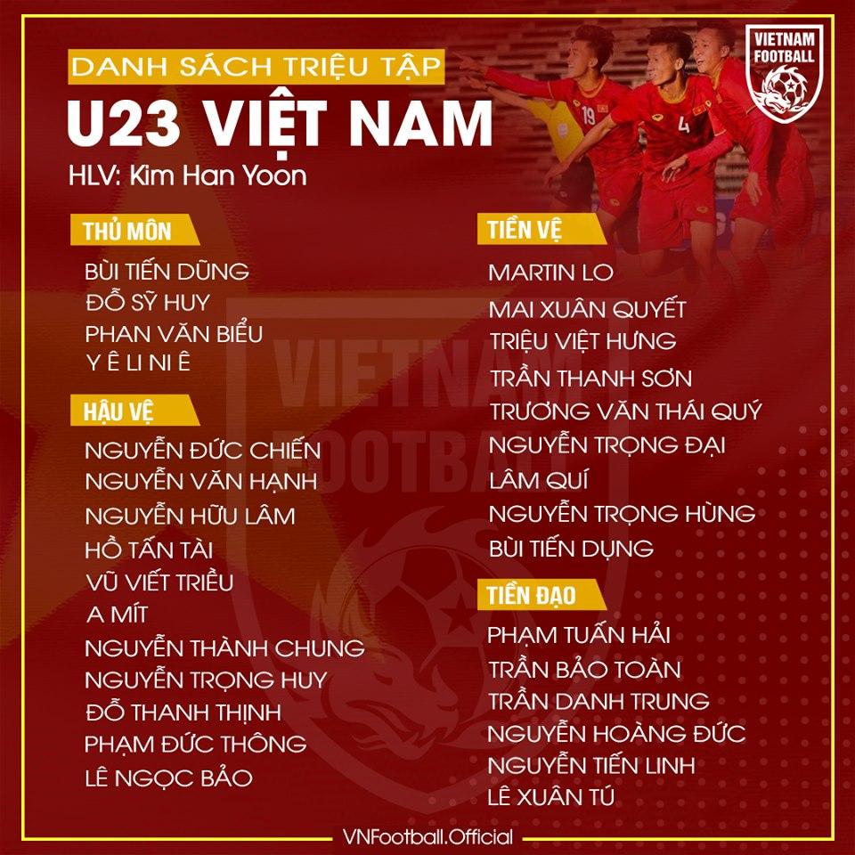VNFOfficial's tweet photo. CHÍNH THỨC!!! 

Danh sách 30 cầu thủ U23 Việt Nam được triệu tập cho trận giao hữu với U23 Myanmar.

Bạn nghĩ sao với danh sách này ? https://t.co/xYNv69d99i