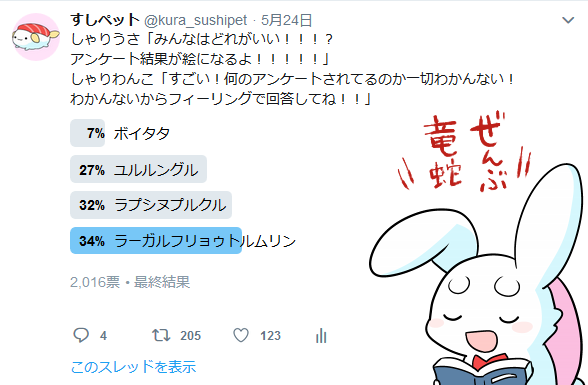 O Xrhsths すしペット Sto Twitter しゃりうさ アンケートの内訳はこんなかんじさ これはね 全部水辺に住む大蛇の伝承なんだ ボイタタはブラジルの不知火でできた蛇 ユルルングルはオーストラリア南部の虹に化ける蛇 ラプシヌプルクルは北海道日高地方西部に住む