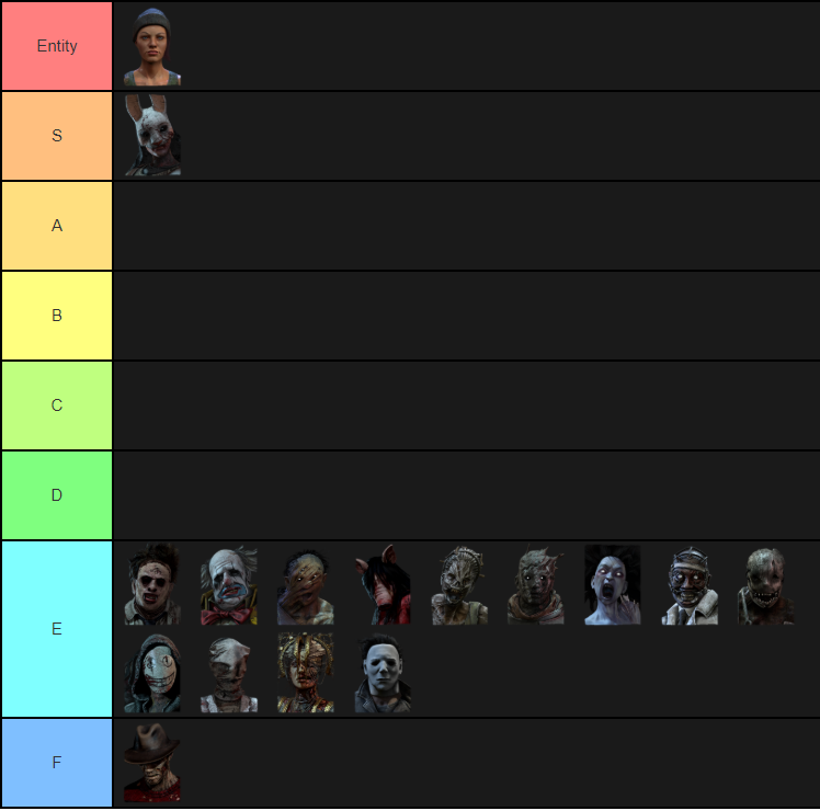 Kryptikos_tv's tweet photo. Here's the requested killer tier list. 

As stated before...

Fight me. https://t.co/e6q3AWmZwI