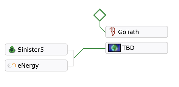 Azrak_Xerxes's tweet photo. @Sinister5_SA @EnergyEsportsZA GLHF to both teams fighting for a spot in the Asia Minor CSA #EsportsZA #csgosa #csgo https://t.co/dT6QZ6oiK9