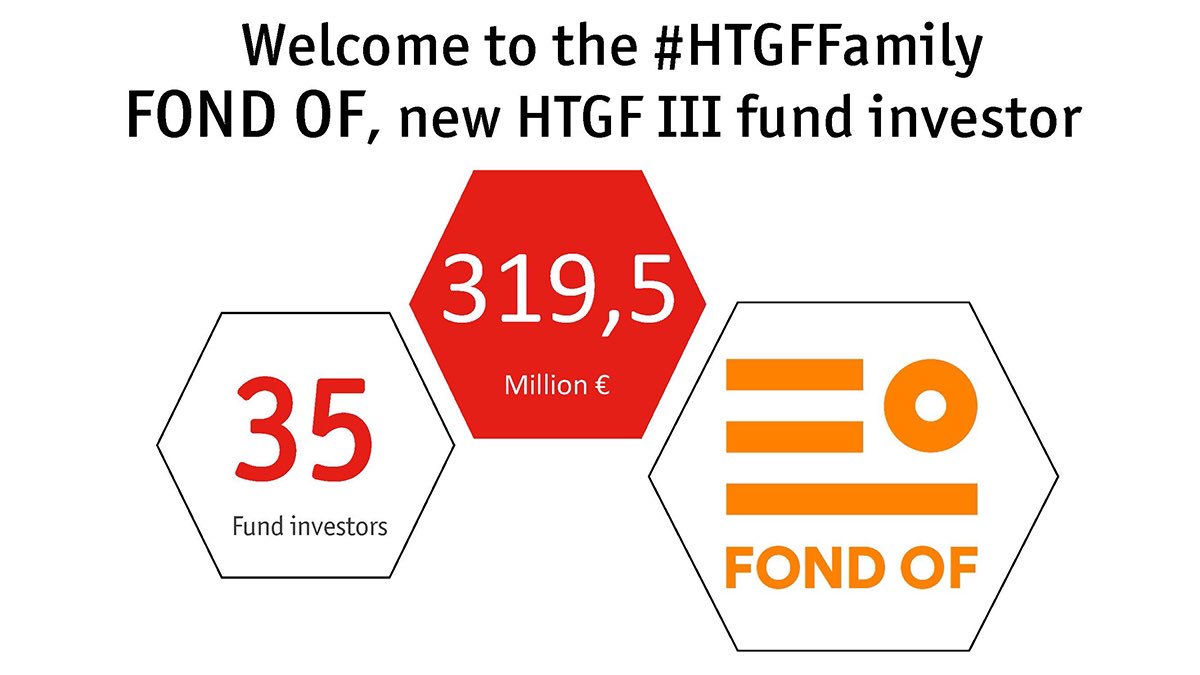 HTGF's tweet photo. Big announcement before the start of #FD19: Fund HTGF III reopened for the entry of the FOND OF founders! 
With @fondof_, we are now welcoming the first company in HTGF III which was a startup itself only a short time ago 👉🏻  https://t.co/5GG2iyUICs #fundinvestor #news https://t.co/fhs5iM26mz