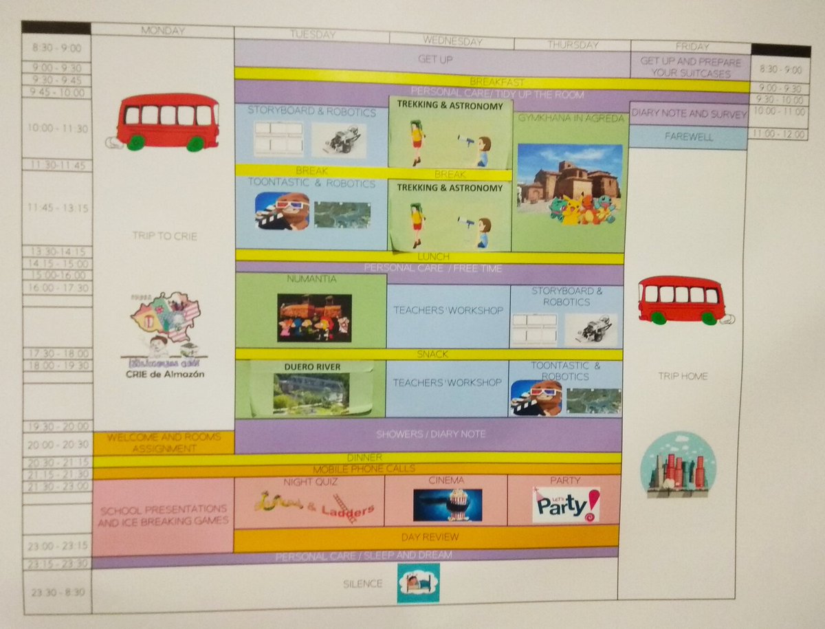 crafloridaduero's tweet photo. Anoche tuvimos la #presentacion de los coles.Tras derrotar al primer #villano de esta #englishadventure, comenzamos con las #actividades de la semana!! Pero antes, a lavarse la cara y a desayunar! @educacyl @bilingualcrie #centroseducacyl #inmersionlingüística https://t.co/aelnfIrQYG