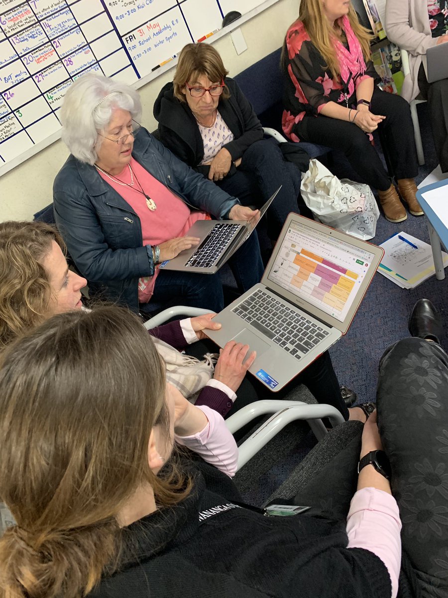 TrudiBrowne's tweet photo. Trialing our Oracy assessment rubric with staff today after some great PLD from Sharne, our SLT. All off to work out what language step and conversational style our tamariki are and how we can approach conversations to support their learning. #oracynz @nicrick @educationhubnz https://t.co/qNtFUZjAtR