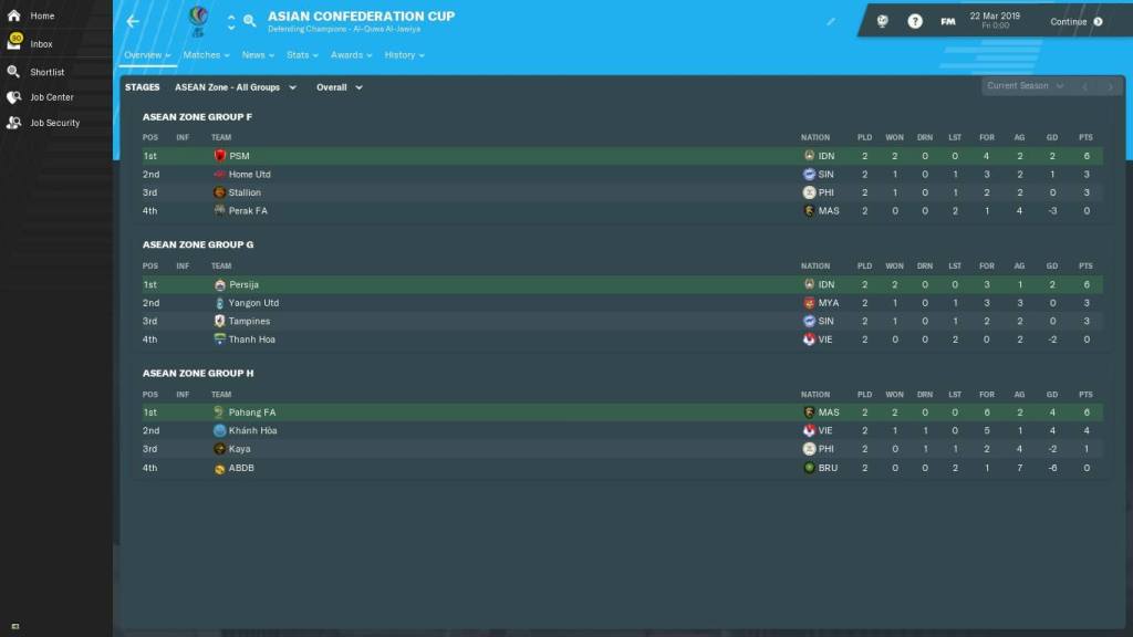 Blognya Football Manager Fm Lovers Fm Downloads Database Indonesian League Level 5 Fm 19 Special Update Kick Off Liga 1 19 Fm 19 19 3 0 By Khaidar Ali T Co 6pdiy2ayyi T Co Mnuaqt7kq1