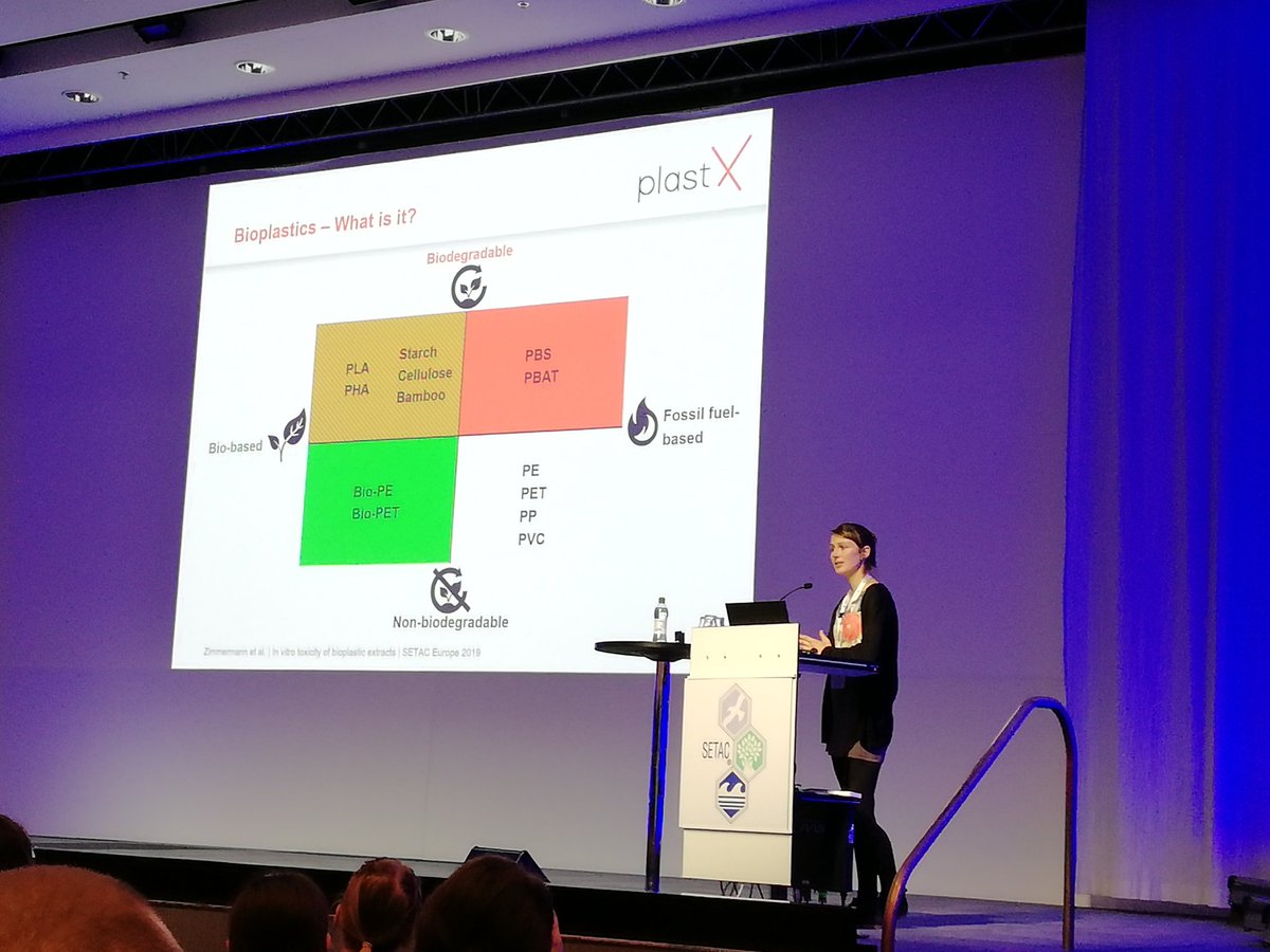machadoaas's tweet photo. Bioplastics with higher potential toxicity, oxidative stress, and endocrine disruption than conventional polymers. Nice presentation from Lisa Zimmermann's research today at #SETACHelsinki on whether this would really be a safer alternative. #microplastics https://t.co/U3GeY32Z1y