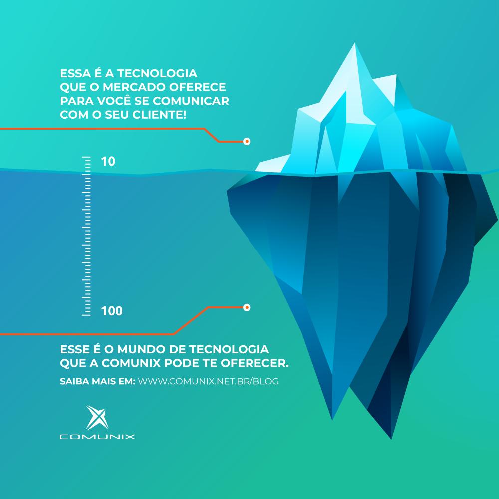 comunixtech's tweet photo. Conheça agora a nossa Plataforma de gestão de Call Center, uma das melhores alternativas tecnológicas do país.
Acesse: https://t.co/VEmCX6jai9
#Comunix #Tecnologia #Blog #Informação https://t.co/Dvdd7GpoY7