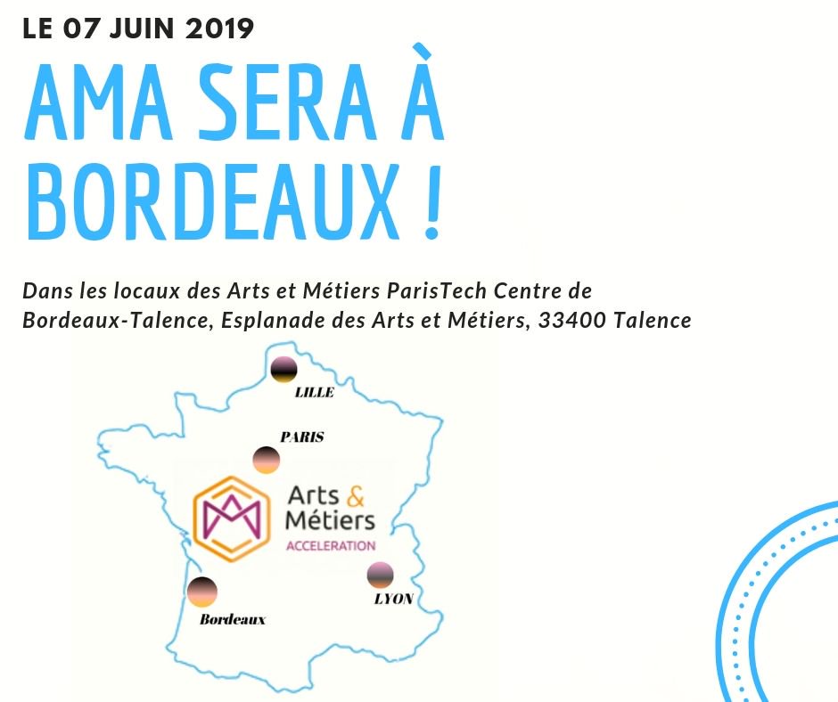 AM Acceleration tweet media