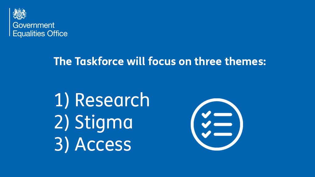 Did you know that some women and girls across the country use newspapers, socks and tissue to manage their periods?

The Period Poverty Taskforce will tackle this by driving progress using three key methods #MHD2019 <a href="/PlanUK/">Plan International UK</a> @PGUK 

gov.uk/government/new…