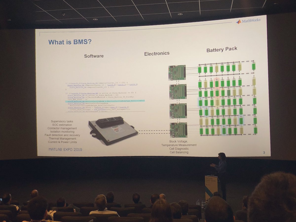 Matlab_UVigo's tweet photo. Ponencia de “Desarrollo de Sistema de Gestión de Baterías” de María Fernández (MathWorks).

#MATLABEXPO https://t.co/aZxIiahFFF