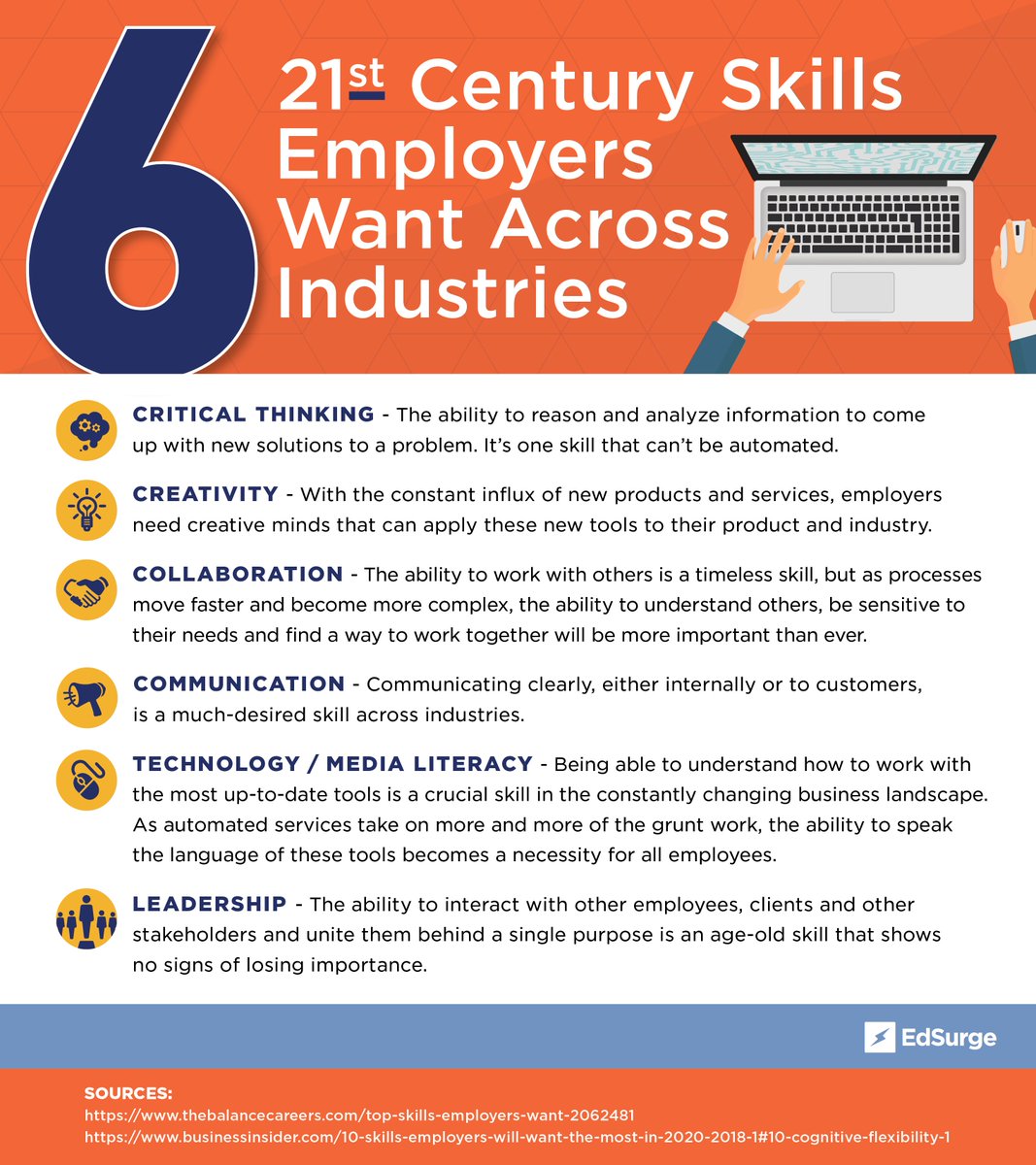 shirky17's tweet image. edsurge.imgix.net/uploads/photo/… .  #MakerSpace &amp;amp; #MakerCenteredLearning