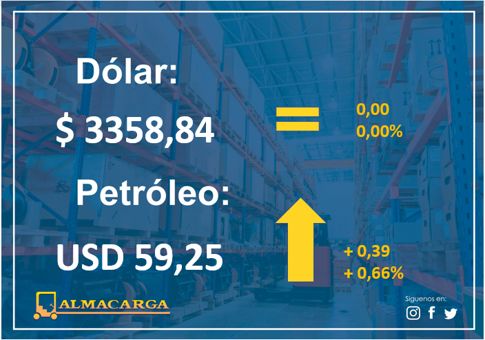almacarga's tweet photo. #DolarToday #dollars #euros #Moneda #Divisa #Petroleo #DolarEuro #WTI #Economia #Cambio #Valor #Cash #Dollars #Euros #DolarIATA #TipoDeCambio #MoneyFlow #TasaDeCambio #dolarpty #Dolares #economia https://t.co/3yRcG9THtF