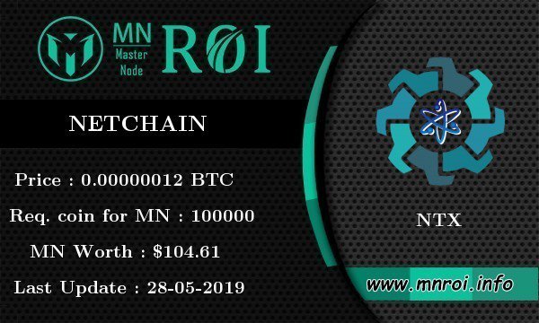 mnroi_info's tweet photo. Netchain (NTX) has been added on Our Platform https://t.co/vdharGcsXo.

Check @Netchain_NTX on https://t.co/4bKr5mJPy5

#Netchain #NTX #mnroi #Crypto #MasternodeMonitoring #Cryptocurrency #masternode #MNNotification https://t.co/pM6u5Ga3yQ