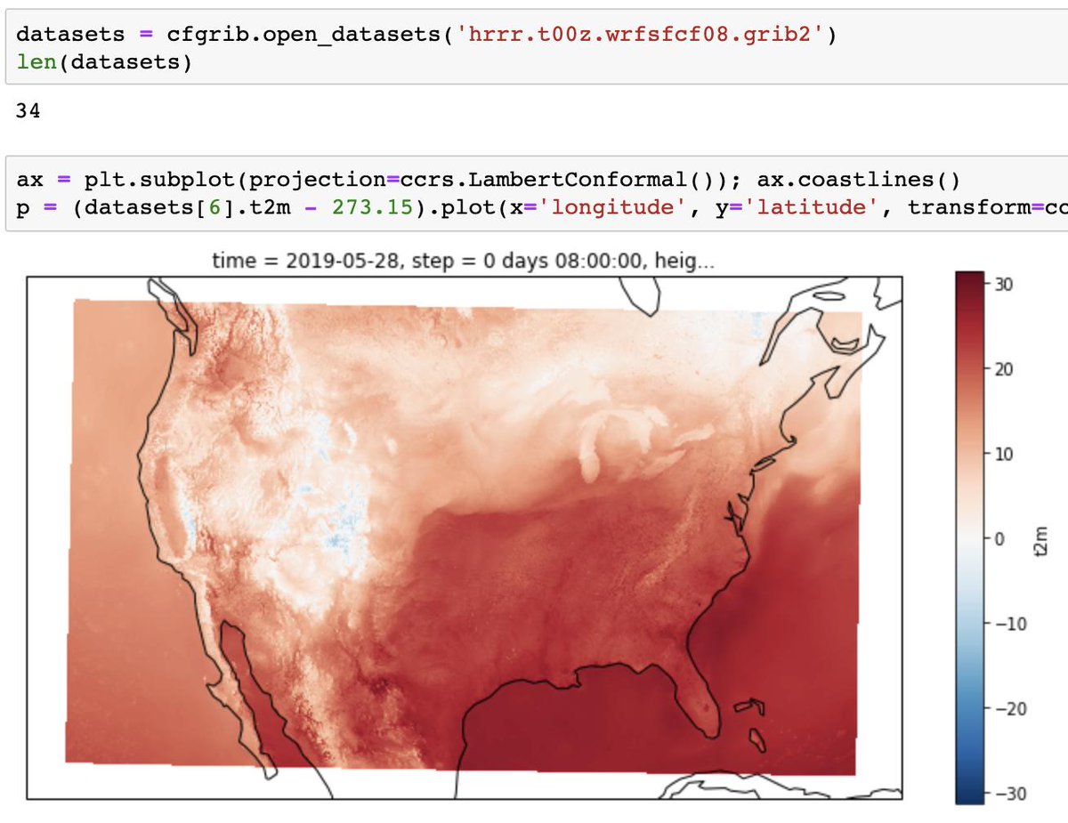 alexamici's tweet photo. I'm happy to announce the release of @ECMWF cfgrib 0.9.7 the xarray driver for the GRIB format. Highlights of this release: 𝗳𝘂𝗹𝗹 𝘀𝘂𝗽𝗽𝗼𝗿𝘁 𝗼𝗳 𝗵𝗲𝘁𝗲𝗿𝗼𝗴𝗲𝗻𝗼𝘂𝘀 𝗚𝗥𝗜𝗕 𝗳𝗶𝗹𝗲𝘀 (GFS, HRRR, NAM, etc), dropped Python 2 compatibility. https://t.co/gpX377wkdt https://t.co/IE3gLVONSt