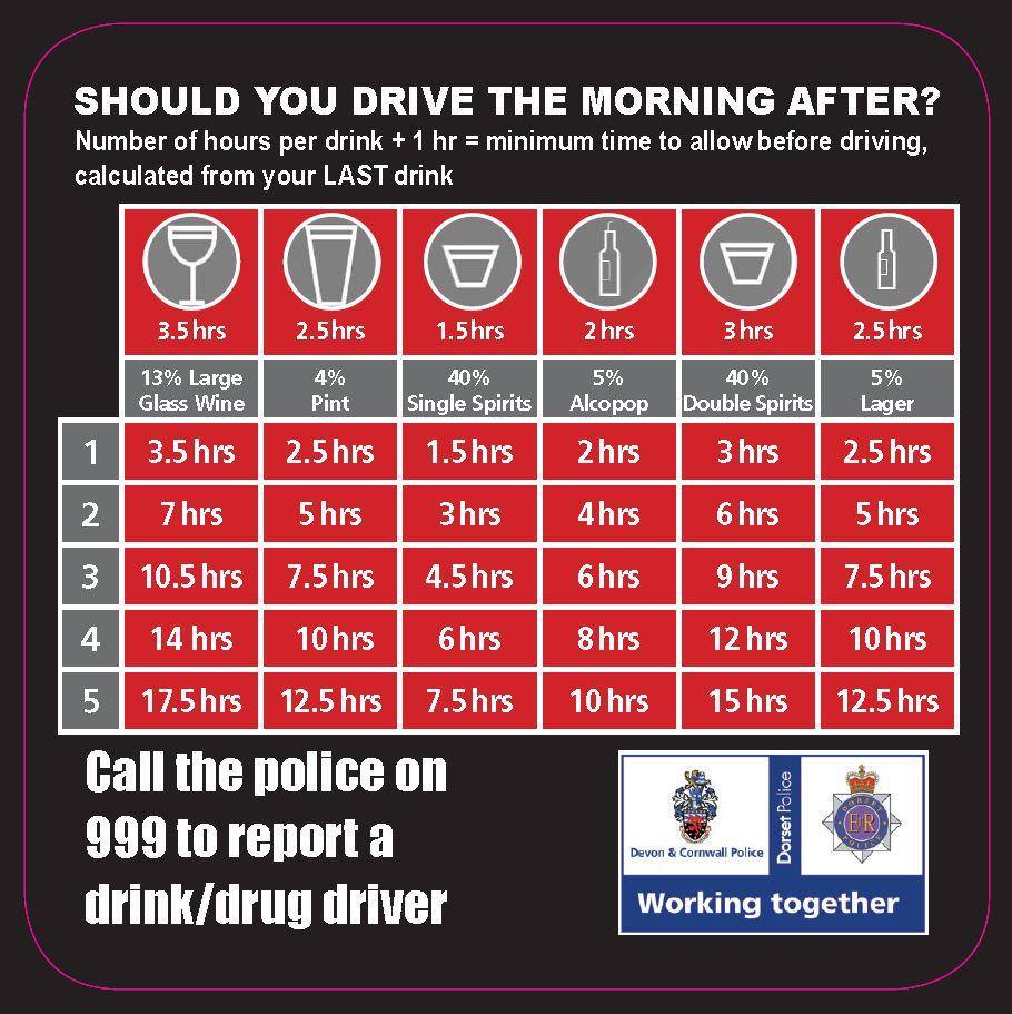 HonestTruthUk's tweet photo. Some good advice. Why risk it? #HonestTruthUK #SmallChangesSaveLives https://t.co/8Q84kXIQ4o