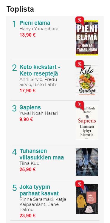 TOP-LISTAN ykkösenä jääkiekon tuoreen maailmanmestarin Kevin Lankisen kirjavinkki: Pieni elämä (Hanya Yanagihara). Oletko sinä lukenut huipputeoksen?
#adlibris #adlibrisfi #kirjavinkki #lukeminen #pienielämä #hanyayanagihara #jääkiekonmaailmanmestarit
