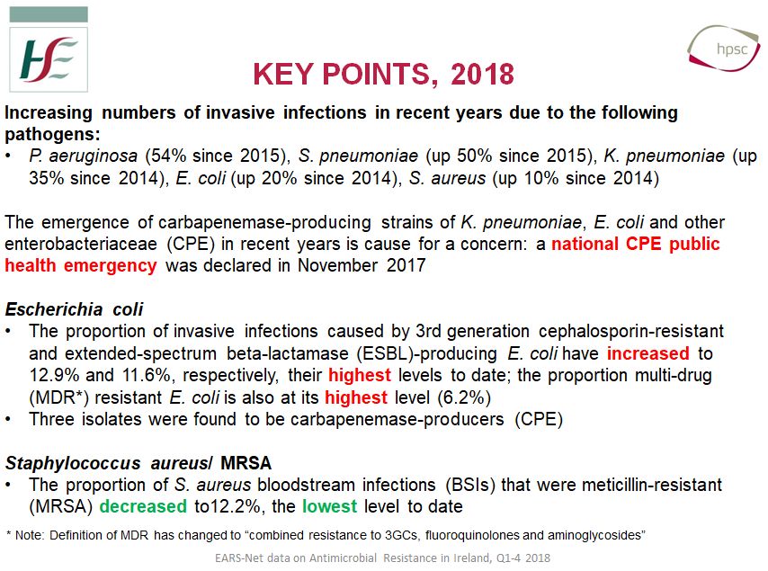 hpscireland's tweet photo. Antimicrobial resistance in Ireland, data for Q1-4 2018 https://t.co/nOy12hjiGV
#EARSnet #resistinfection https://t.co/DuWa1rYhE3